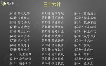 职场36计心得体会6篇