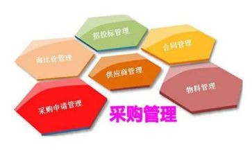 采购员月工作总结优秀7篇