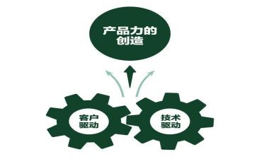销售产品合同优秀5篇