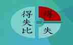 演讲稿得与失400字5篇