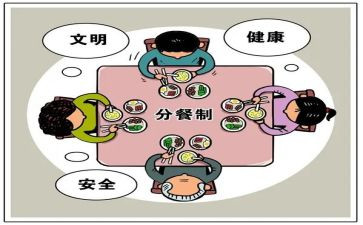 疫情期间分餐工作总结优秀7篇