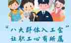 关于工会工作计划2022精选8篇