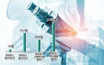 医院化验室年终总结7篇