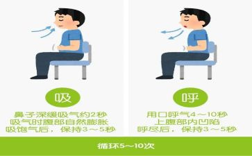 呼吸科述职报告6篇
