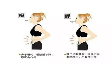 呼吸内科自我鉴定自我鉴定6篇