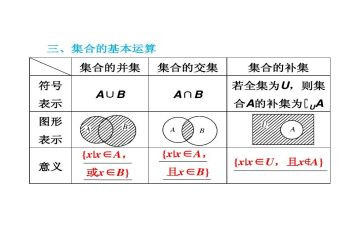 集合的并集教案优秀6篇