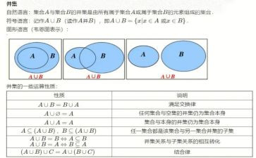 关于集合的教案通用5篇