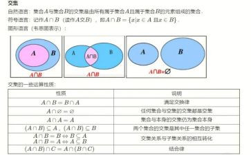 集合的数学教案最新8篇