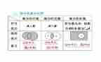 集合教案优秀教案参考7篇