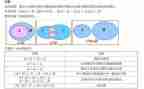 集合的数学教案最新8篇