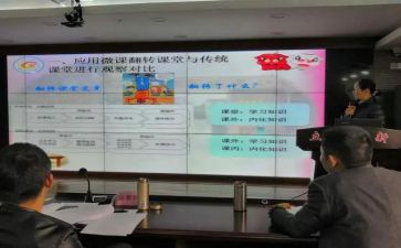 课题研究讲座心得6篇