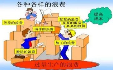 浪费心得体会最新6篇