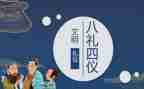 听礼仪培训心得最新6篇