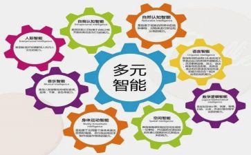 理论工作计划7篇