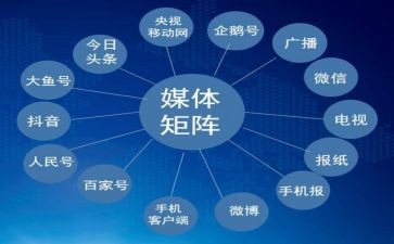 新媒体的培训心得体会5篇