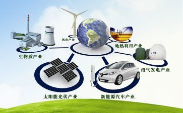 2023年能源管理工作总结5篇