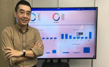 人事部工作总结参考6篇