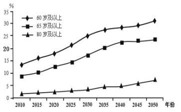 感数量的4教案5篇