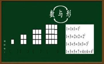 数与形培训心得体会模板8篇