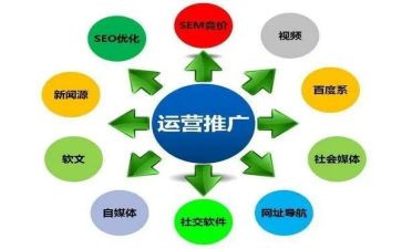 幼儿园普通话推广活动总结5篇