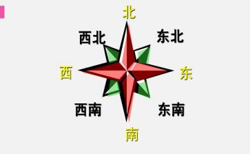 幼儿园大班位置教案6篇
