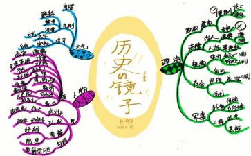以史为镜发言稿范文精选6篇