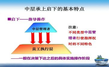 年度中层述职报告5篇